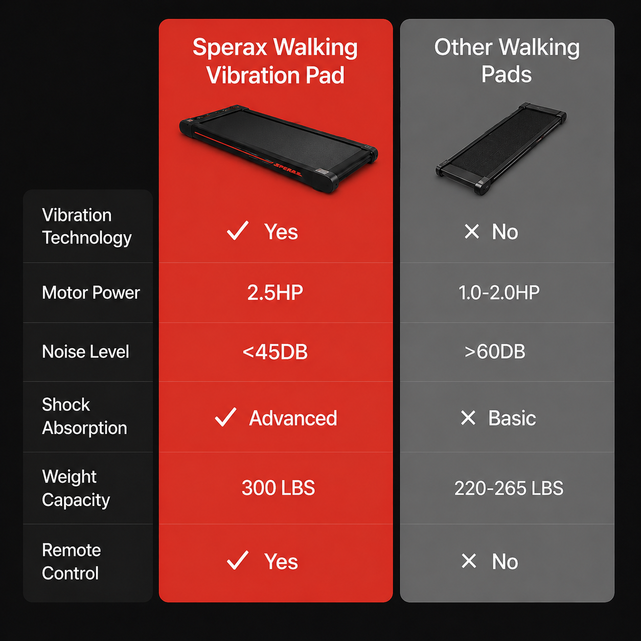 ApexWalk™