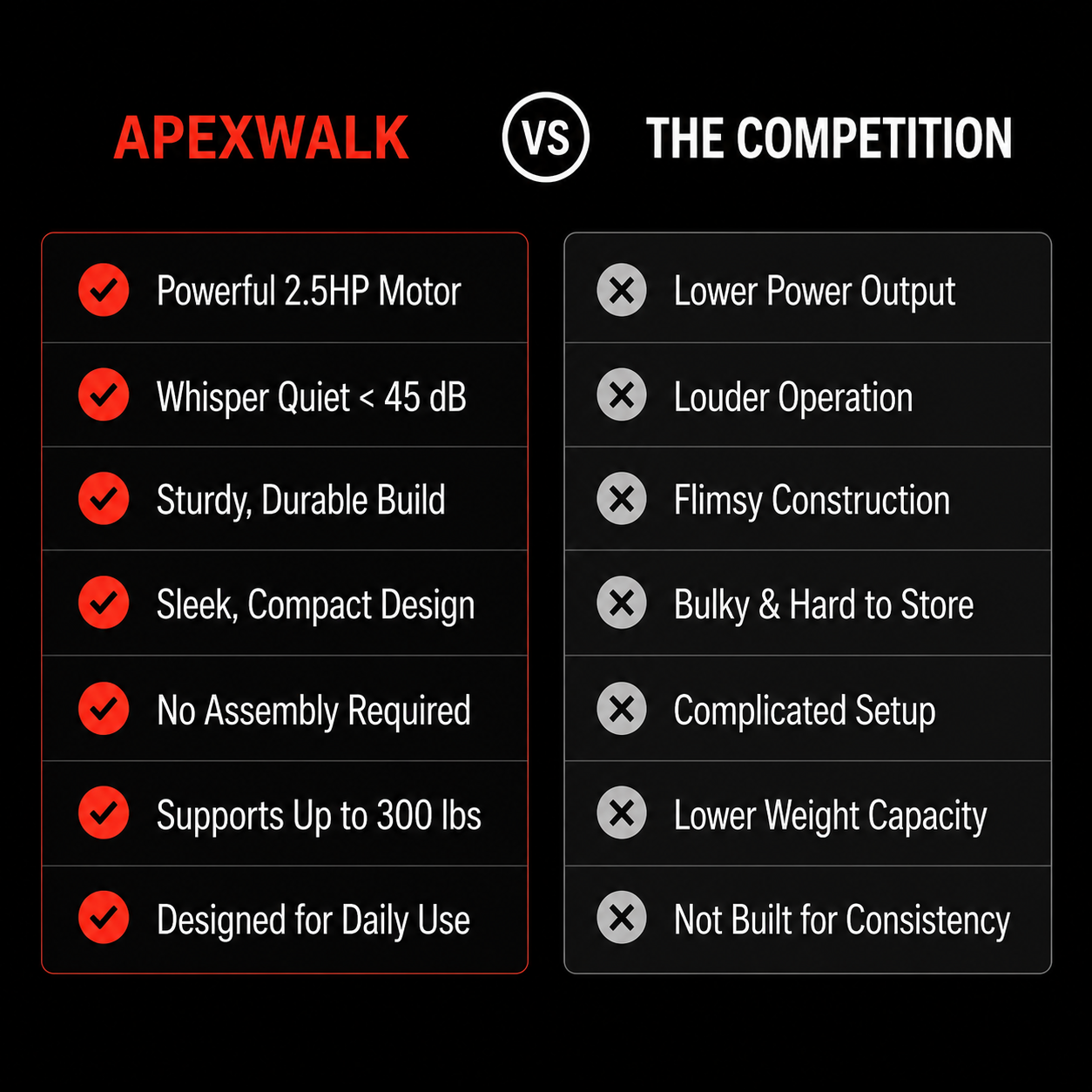 ApexWalk™